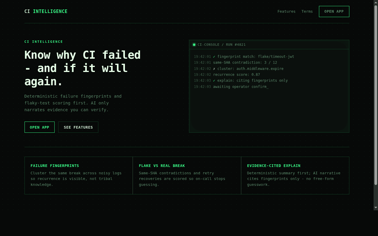 CI Intelligence Platform